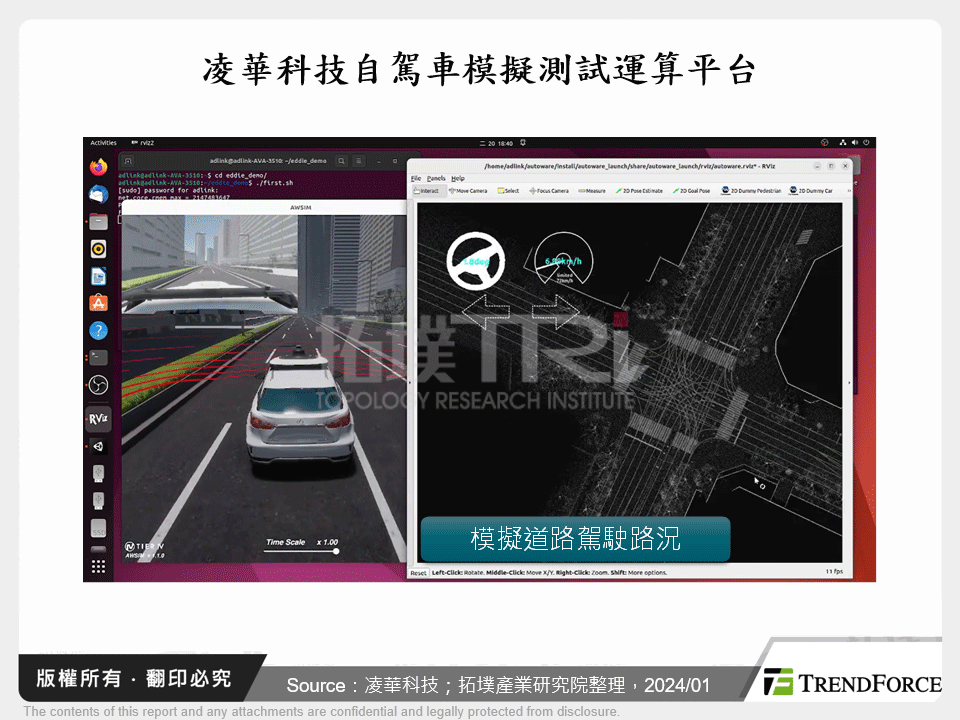 凌華科技自駕車模擬測試運算平台
