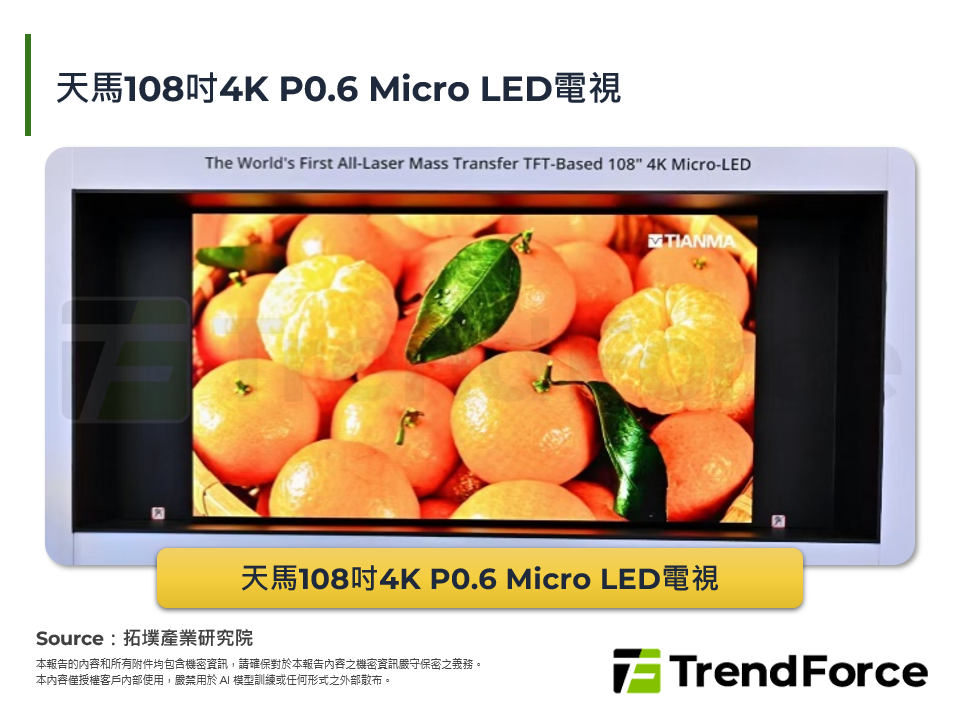 天馬108吋4K P0.6 Micro LED電視