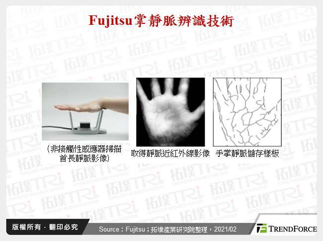 Fujitsu掌靜脈辨識技術