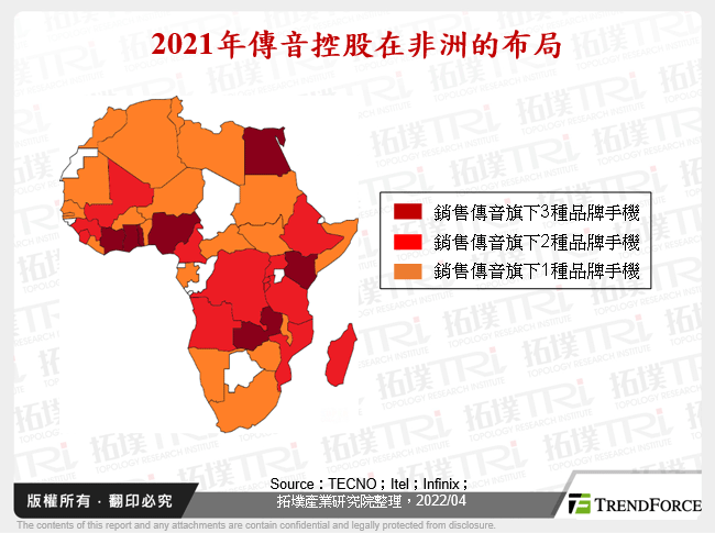 2021年傳音控股在非洲的布局