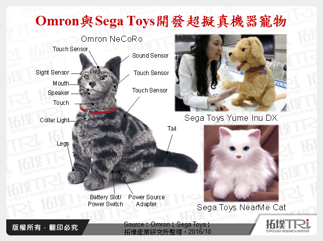 Omron與Sega Toys開發超擬真機器寵物