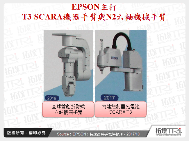EPSON主打T3 SCARA機器手臂與N2六軸機械手臂