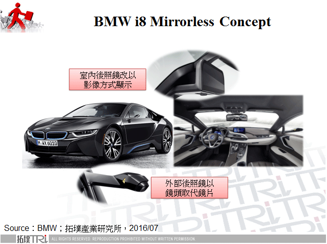 BMW i8 Mirrorless Concept