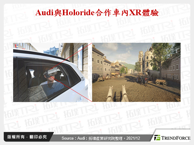 Audi與Holoride合作車內XR體驗