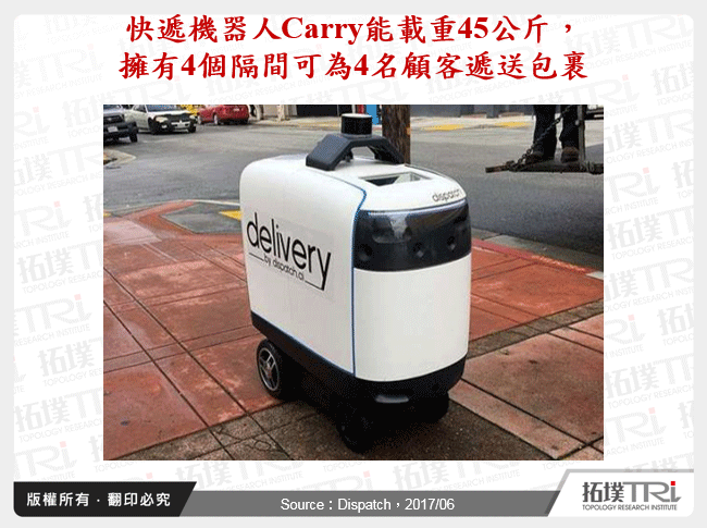 快遞機器人Carry能載重45公斤，擁有4個隔間可為4名顧客遞送包裹
