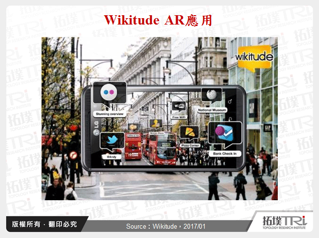 Wikitude AR應用