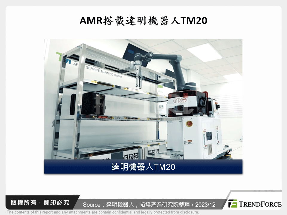 AMR搭載達明機器人TM20