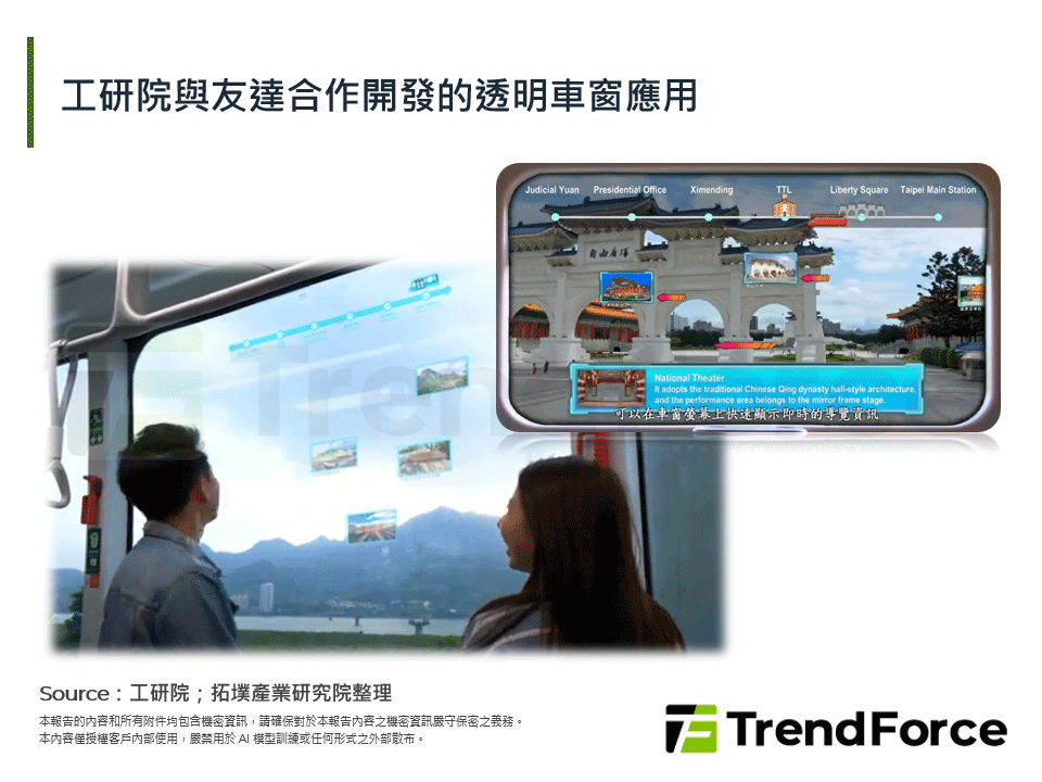 工研院與友達合作開發的透明車窗應用