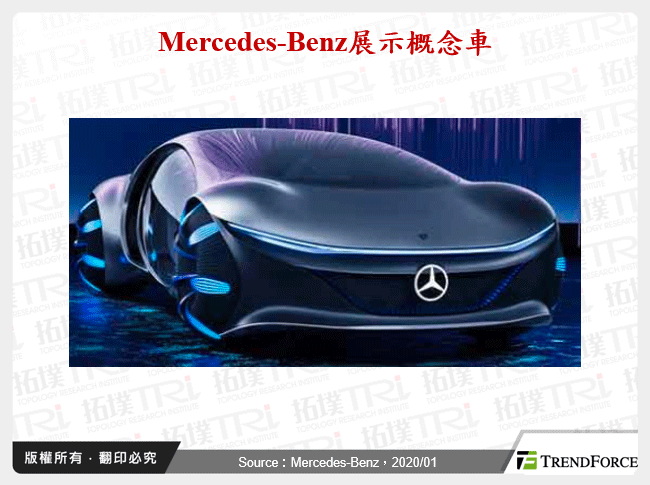 Mercedes-Benz展示概念車