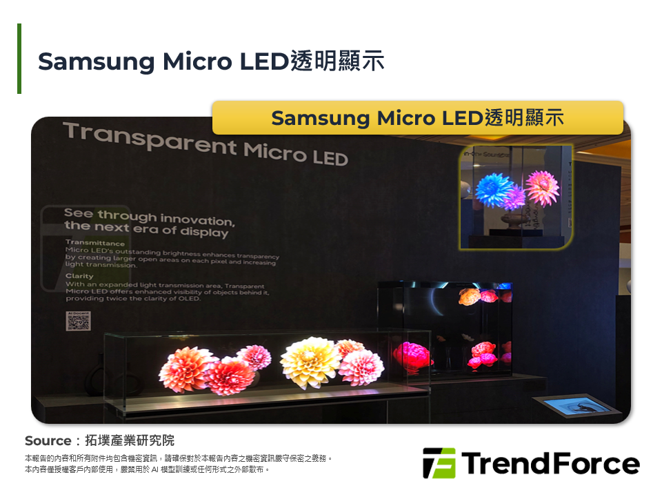 Samsung Micro LED透明顯示