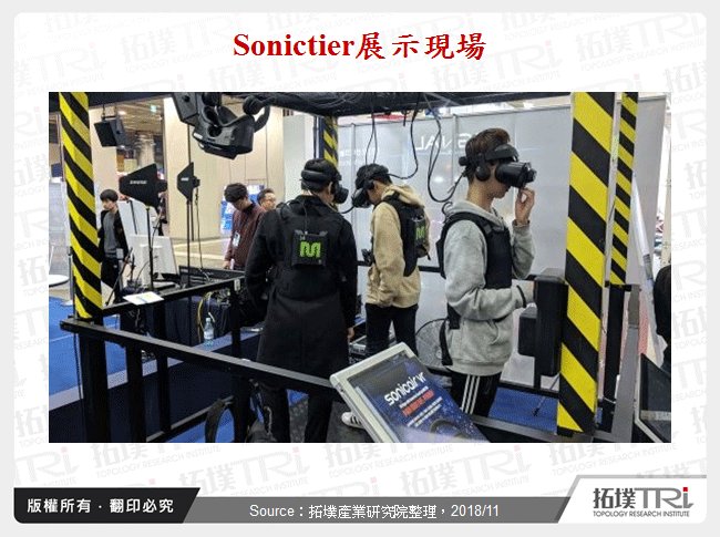 Sonictier展示現場