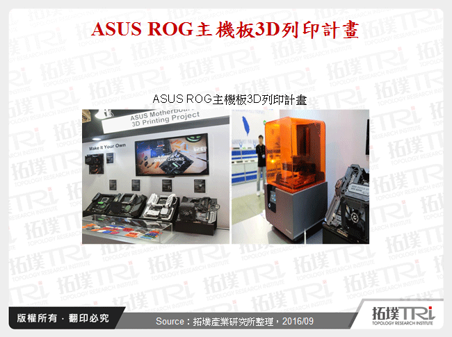 ASUS ROG主機板3D列印計畫