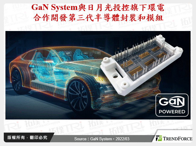 GaN System與日月光投控旗下環電合作開發第三代半導體封裝和模組