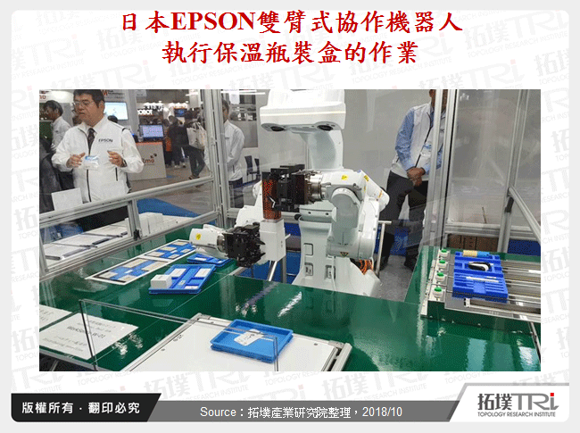 AI與機器人在智慧製造上扮演輔佐角色