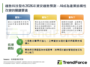 趨勢科技發布2026年資安趨勢