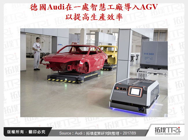 德國Audi在一處智慧工廠導入AGV以提高生產效率