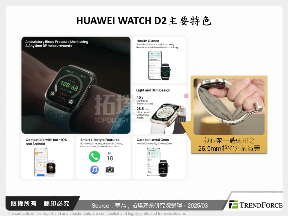 HUAWEI WATCH D2主要特色