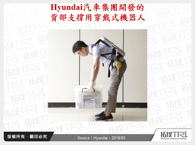 Hyundai汽車集團開發的背部支撐用穿戴式機器人