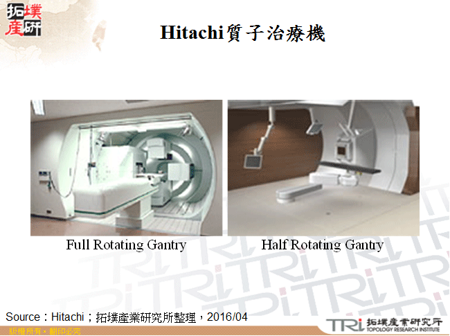 Hitachi質子治療機