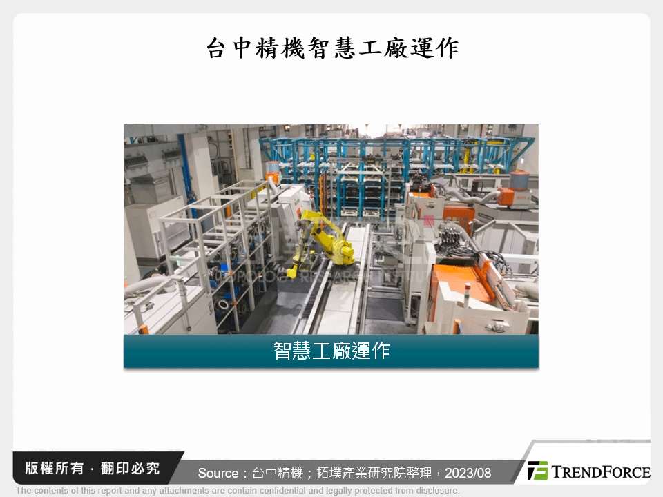 台中精機智慧工廠運作