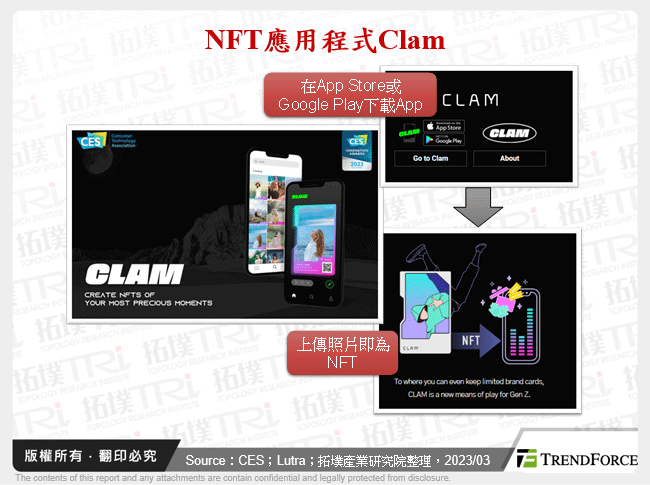 NFT應用程式Clam