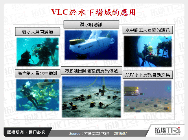 VLC最具競爭優勢的場域－水下可見光通訊應用發展趨勢