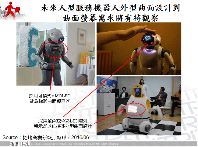 未來人型服務機器人外型曲面設計對曲面螢幕需求將有待觀察