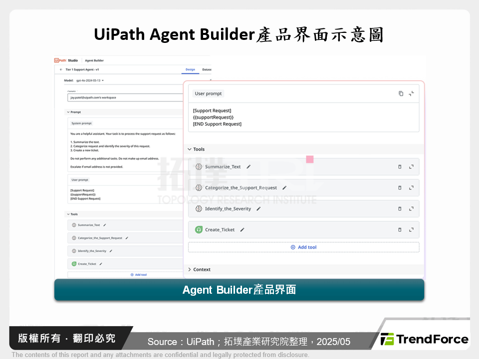 UiPath Agent Builder產品界面示意圖