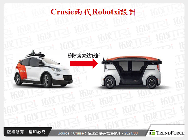 Crusie兩代Robotxi設計