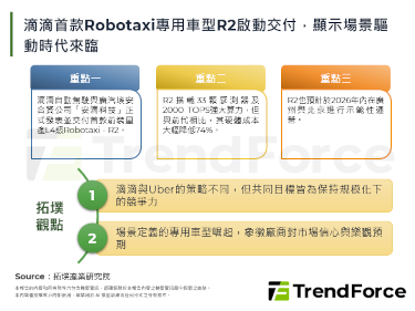 滴滴首款Robotaxi專用車