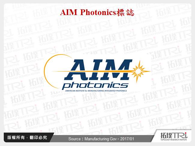 AIM Photonics標誌
