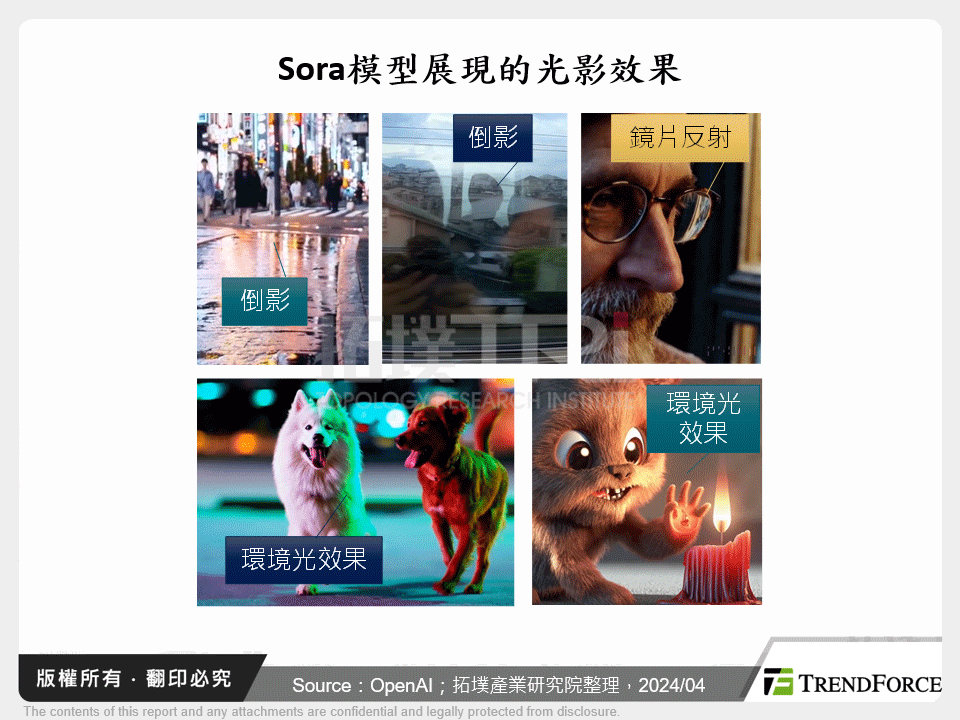 Sora模型展現的光影效果