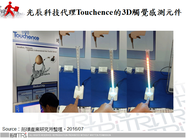 光辰科技代理Touchence的3D觸覺感測元件