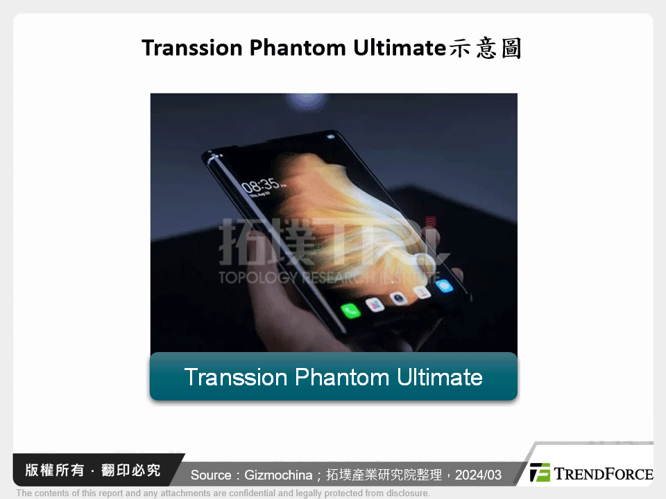 Transsion Phantom Ultimate示意圖