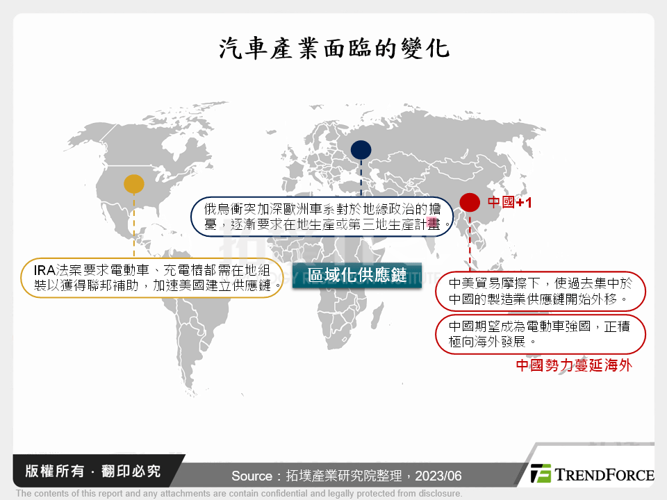 中國汽車品牌向海外市場擴張分析