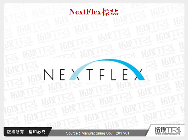 NextFlex標誌