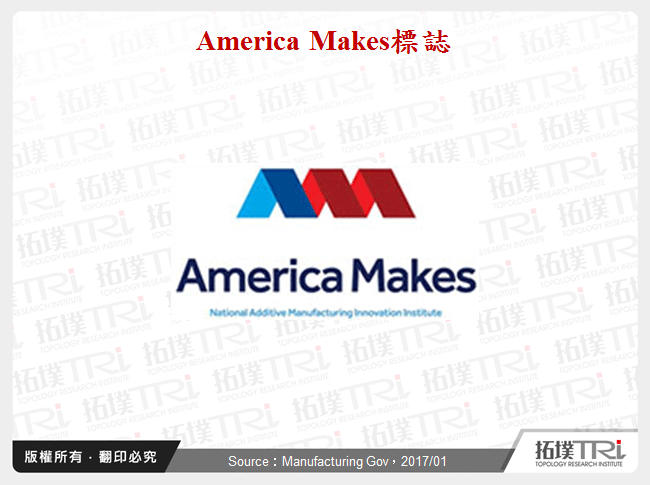 America Makes標誌