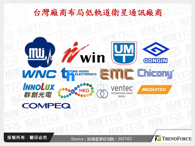 台灣廠商布局低軌道衛星通訊廠商