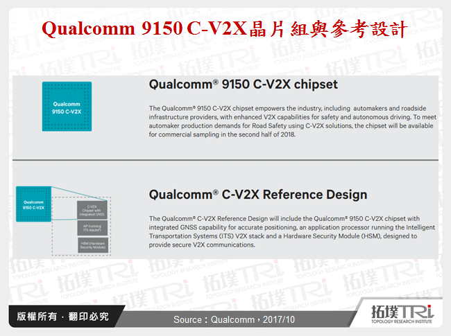 Qualcomm 9150 C-V2X晶片組與參考設計