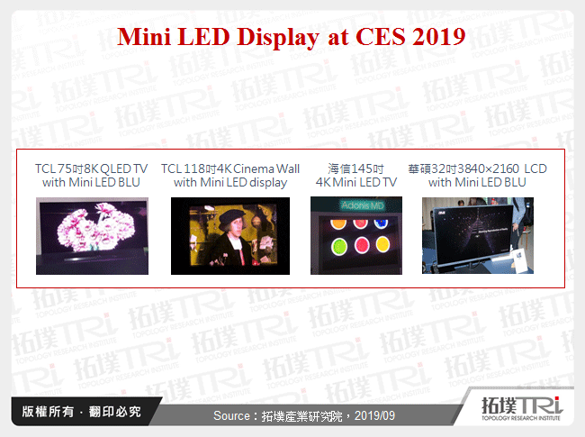 從2019年各主要展會視角看Mini/Micro LED發展進程