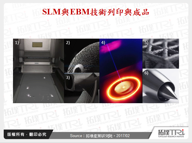 SLM與EBM技術列印與成品