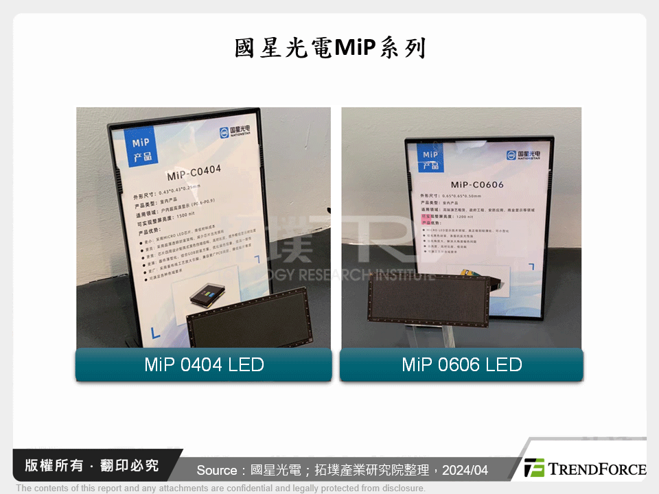 國星光電MiP系列