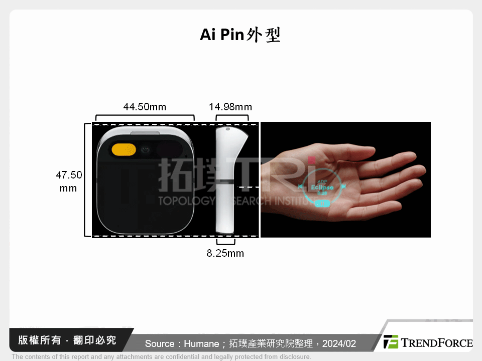 Ai Pin問世，談AI賦能穿戴設備之趨勢商機與挑戰