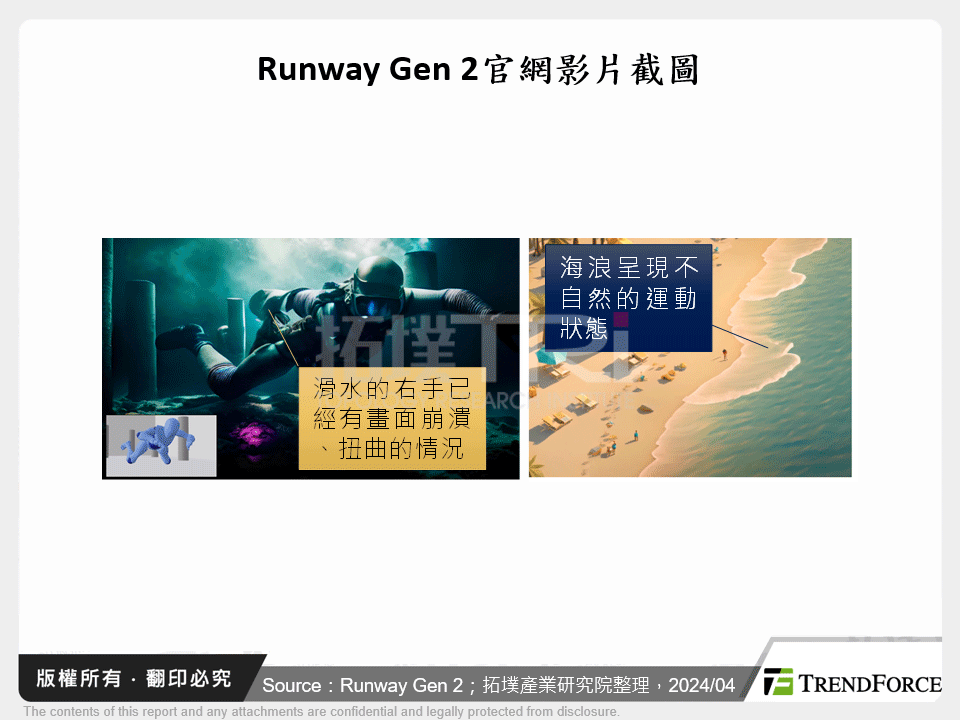 Runway Gen 2官網影片截圖