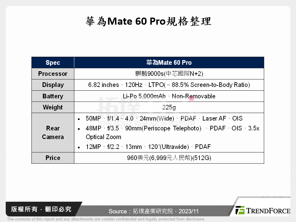 華為麒麟晶片重生和新機分析