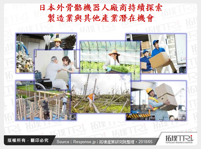 日本外骨骼機器人廠商持續探索製造業與其他產業潛在機會