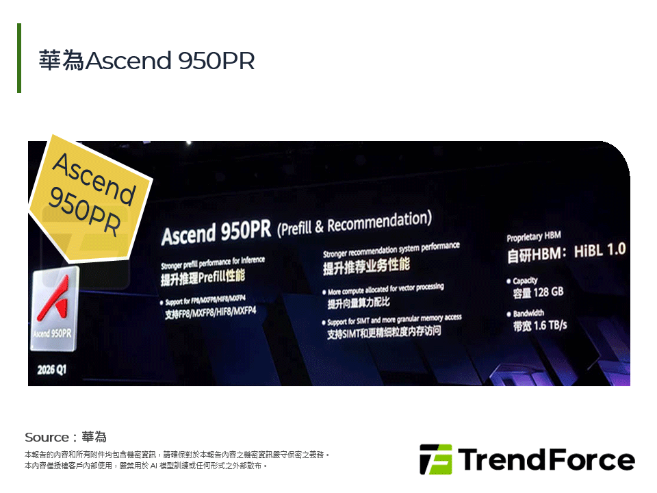 華為Ascend 950PR