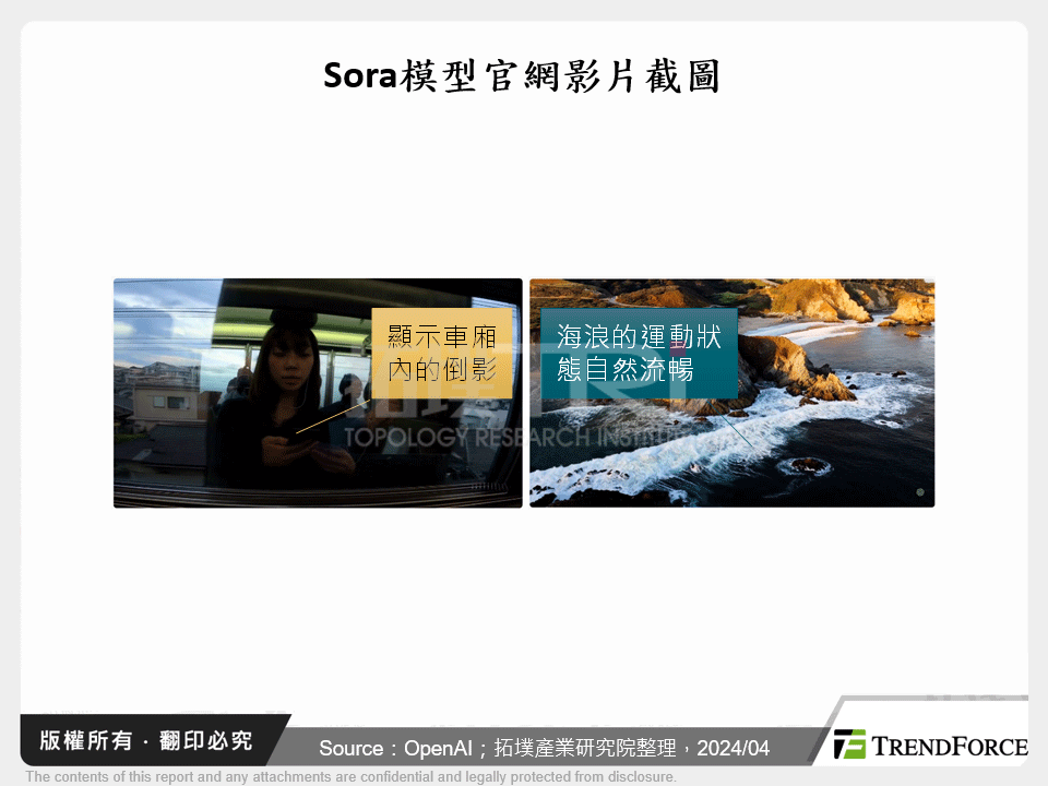 Sora模型官網影片截圖