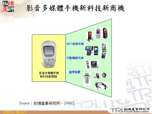 影音多媒體手機新科技新商機