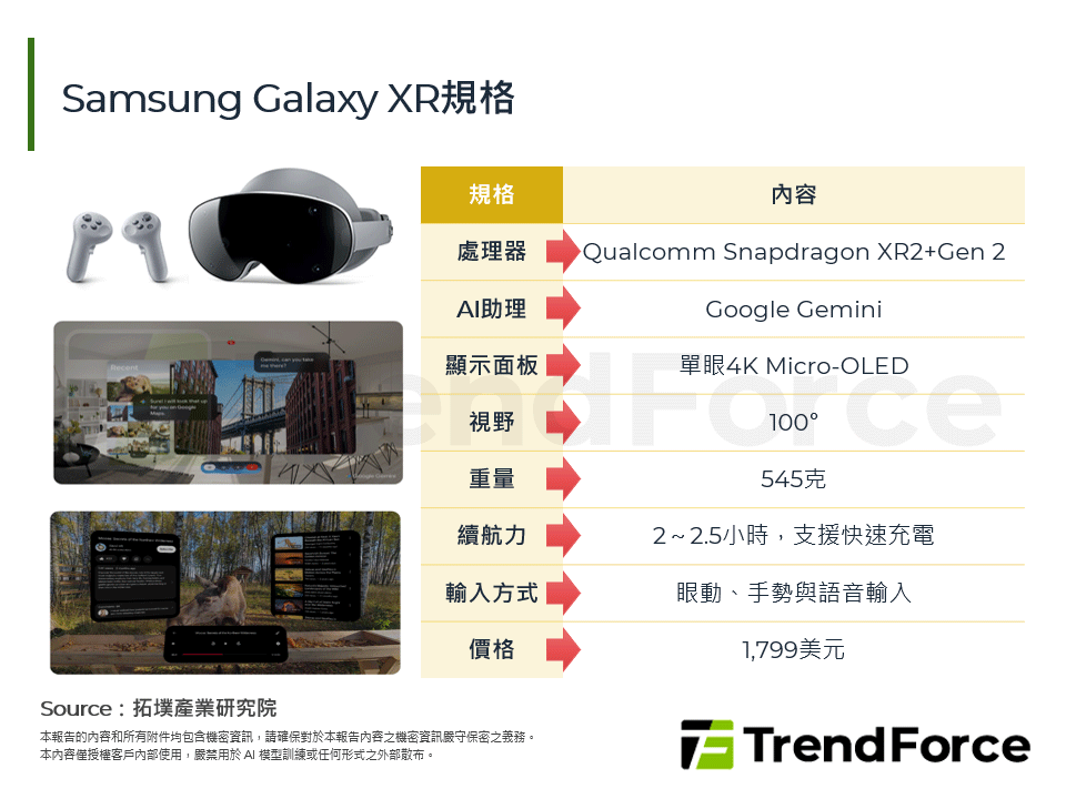 Samsung Galaxy XR規格